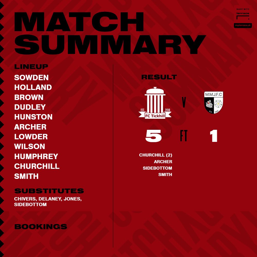 Frustratingly dropped a gear or two at the start of the second half after making changes, but the train rolls on with another very good performance particularly in the first half absolute silk city 🚂