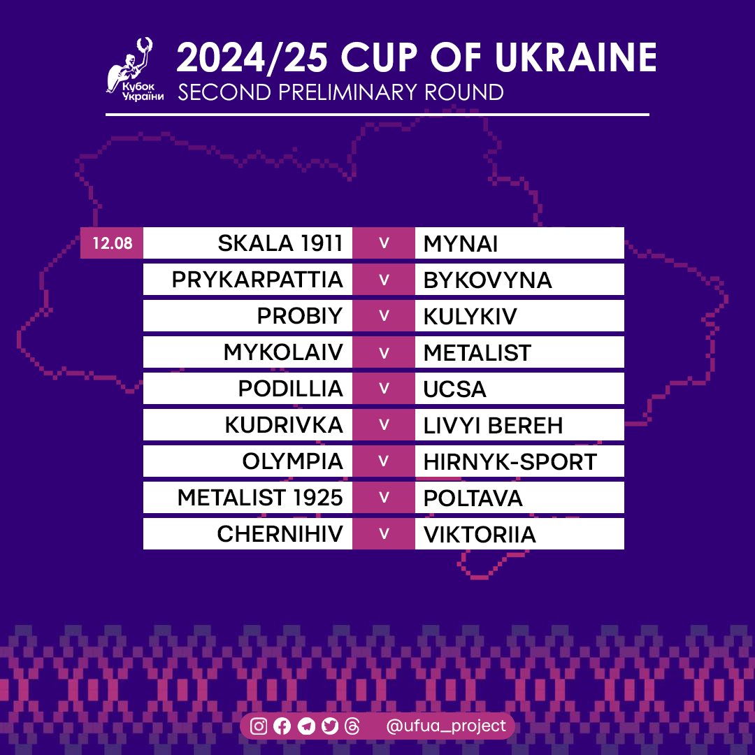 ufua_project's tweet photo. Here are all the pairs of the 2024/25 Ukrainian Cup second preliminary round! https://t.co/jhiC98NFUU