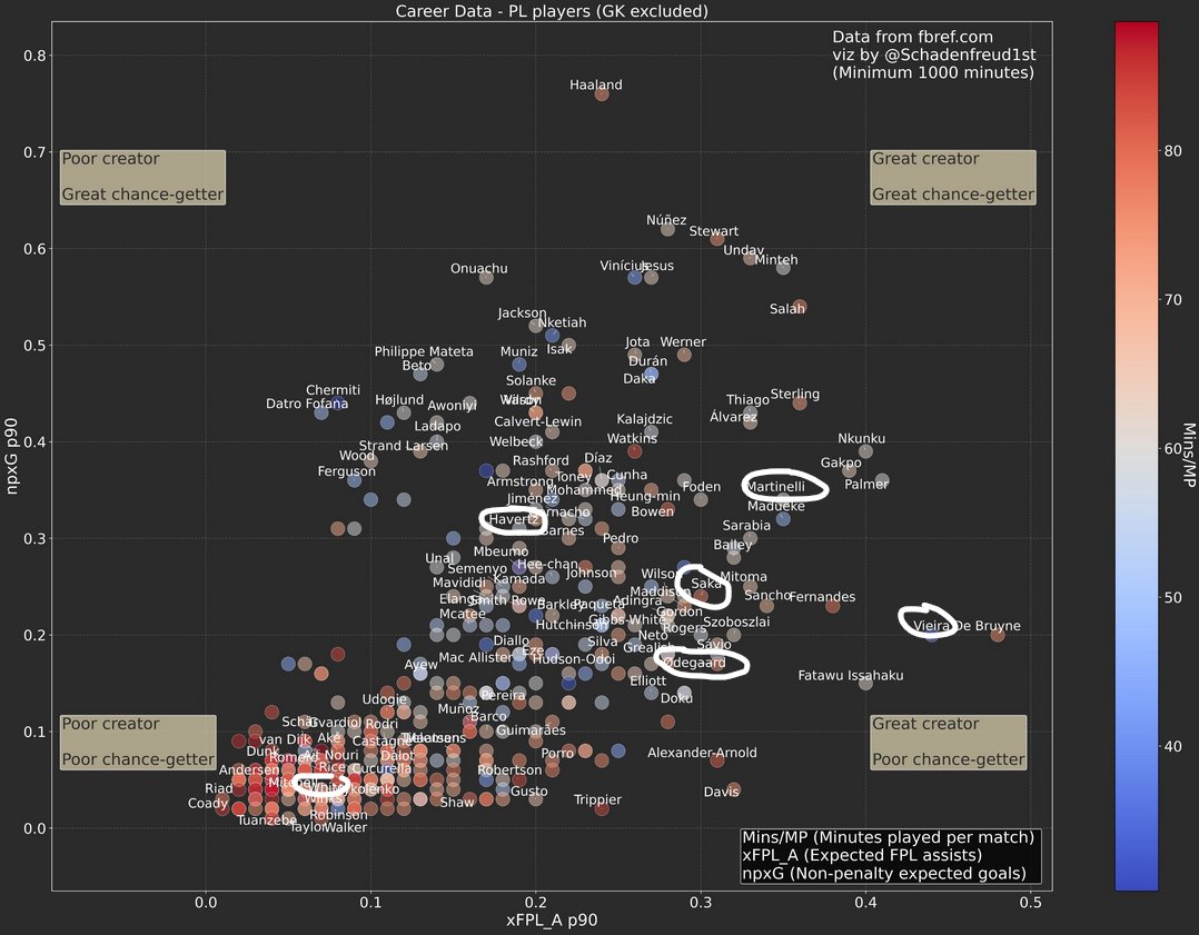 FPL Schaden tweet media