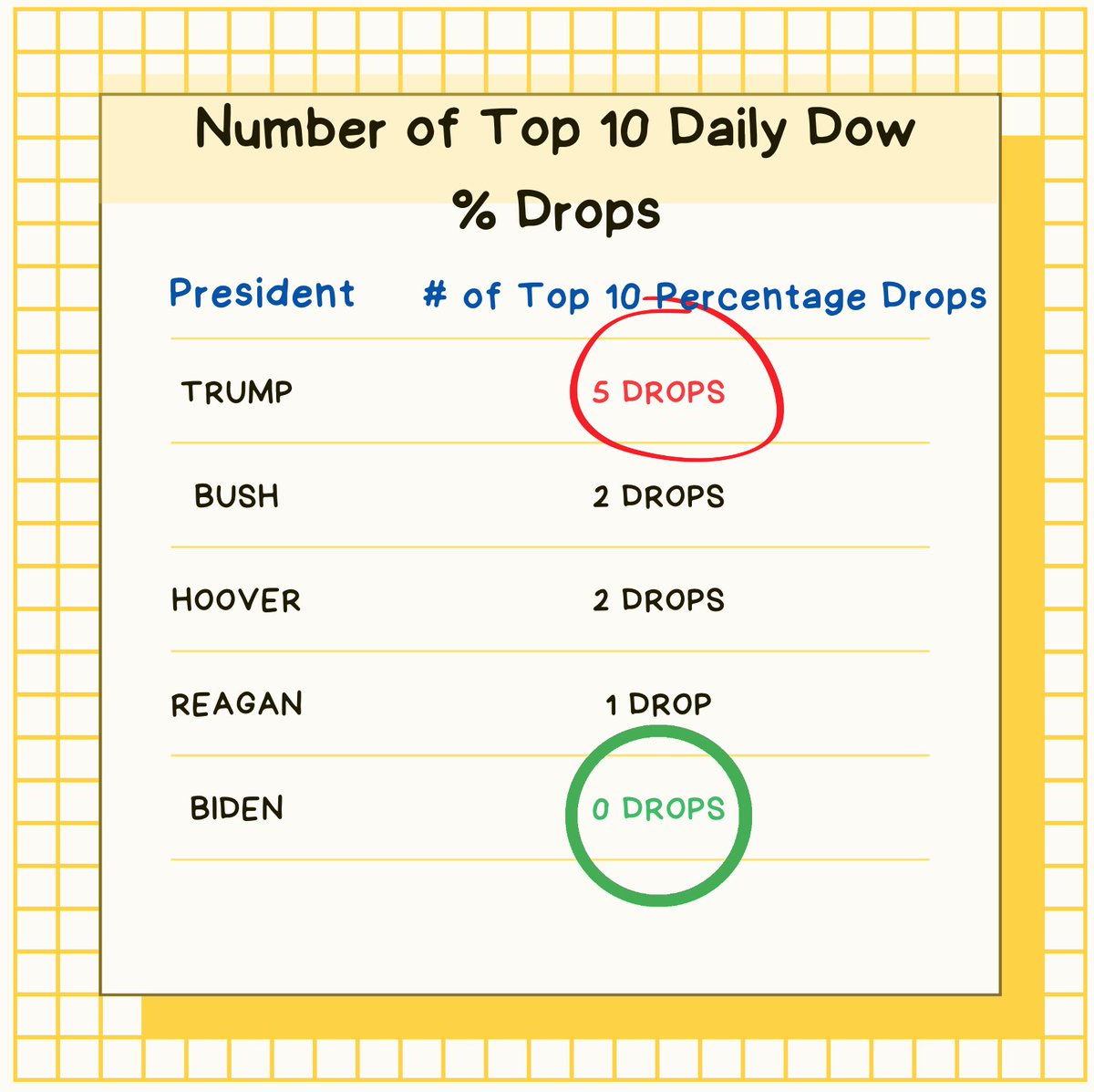 Brian Krassenstein tweet media