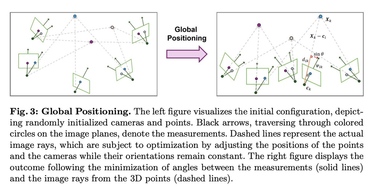 Dmytro Mishkin 🇺🇦 tweet media