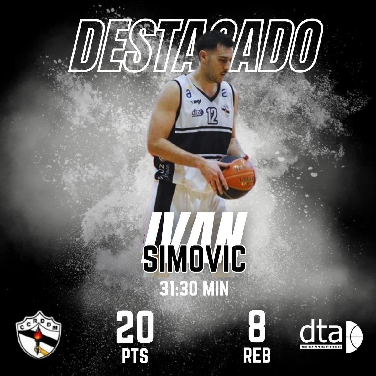 Ivan Simovic en la derrota de Defensores de Maroñas ante Juventud de Las Piedras

#DTA2024