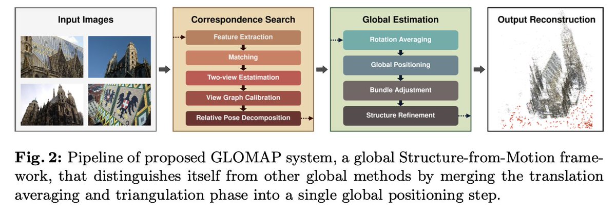 Dmytro Mishkin 🇺🇦 tweet media