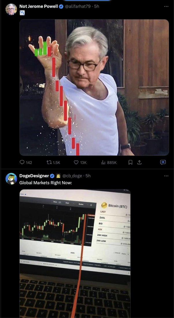 A random meme. And it makes so much sense.
<a href="/cb_doge/">DogeDesigner</a> 
📉+ 📷= ?