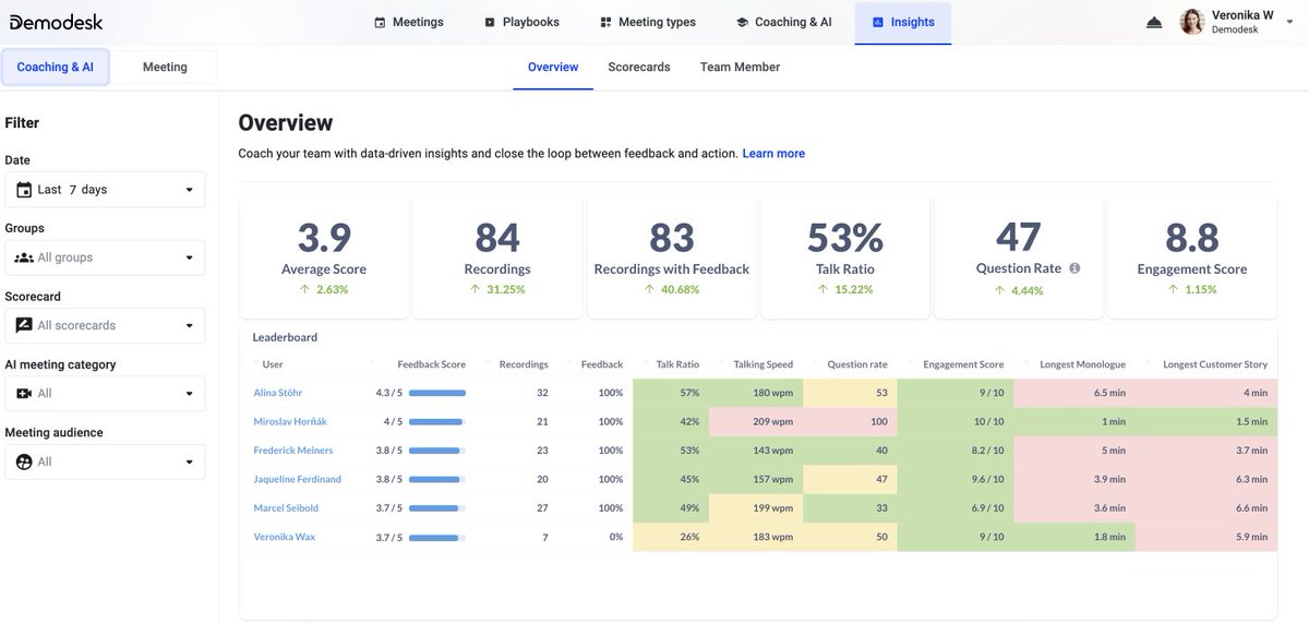 Demodesk tweet media