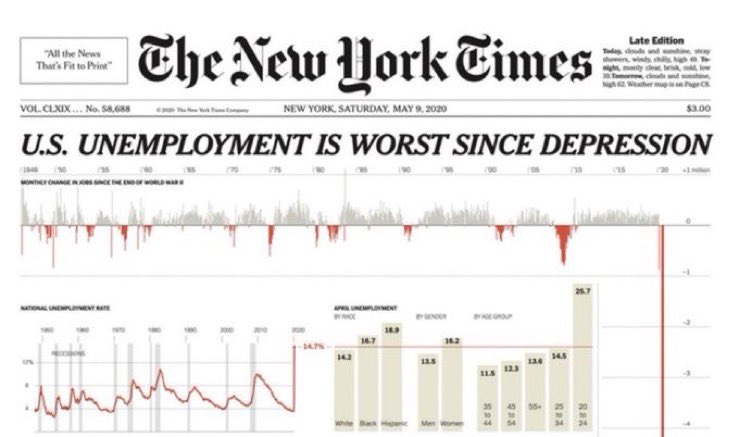 The last time Trump was president.