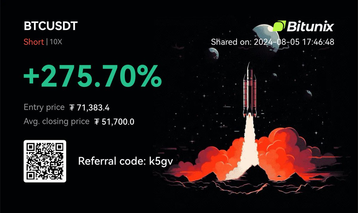 Closed it. 
#Bitcoin