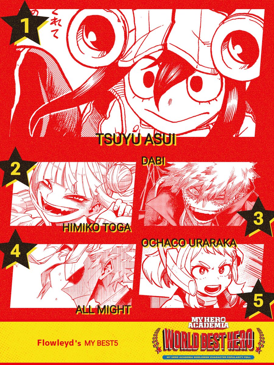 My Hero Academia "MY BESTS" from the WORLD BEST HERO! #MyHeroAcademia