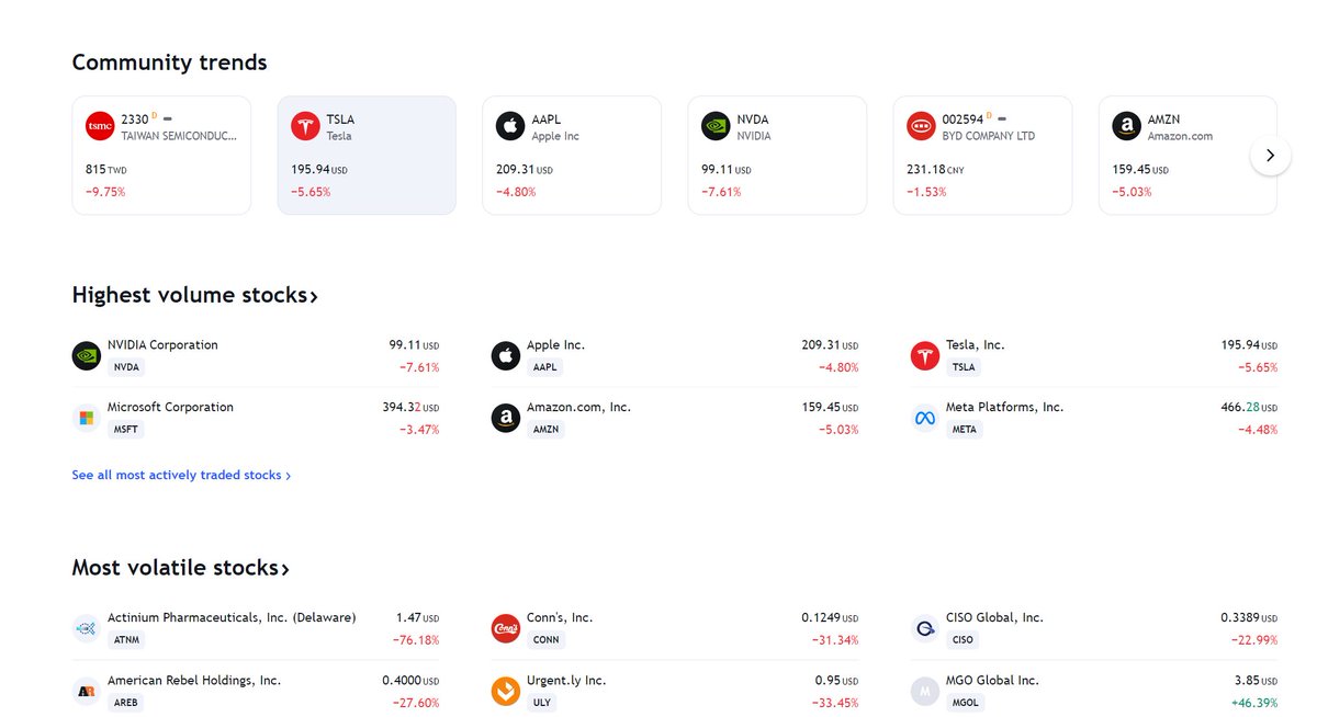 OnchainTimes🗞️ tweet media