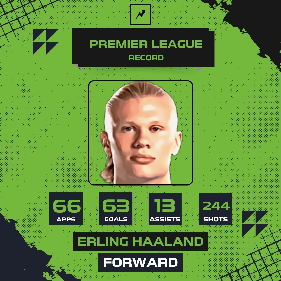 A <a href="/stocks_fc/">StocksFC</a> &amp; <a href="/Sorare/">Sorare</a> Giveaway. 

I am giving 5 x $10 Credit away &amp; a Rare Fraser Murray worth £7.    

Follow myself &amp; <a href="/stocks_fc/">StocksFC</a>
Like &amp; RT this tweet
Join Stocks by signing up here: app.stocksfc.com/signup?r=dtQir…

Winners announced 8th of August at 3pm