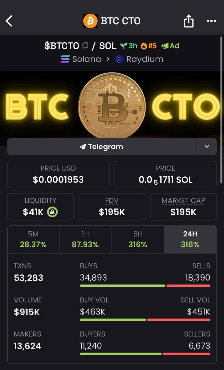 blake100x's tweet photo. Boys we did a 9x here(30x in premium) and cooked it hard as fuck.

113$ SOL and we cooked it hard.
think of it.

love yall❤️❤️❤️

200$ GIVEAWAY 
-like rt follow and comment addy⬇️

-join the channel(comment addy as well) and watch me cook a new one.

-join the channels in tg🔥 https://t.co/y0zBW7wyPY
