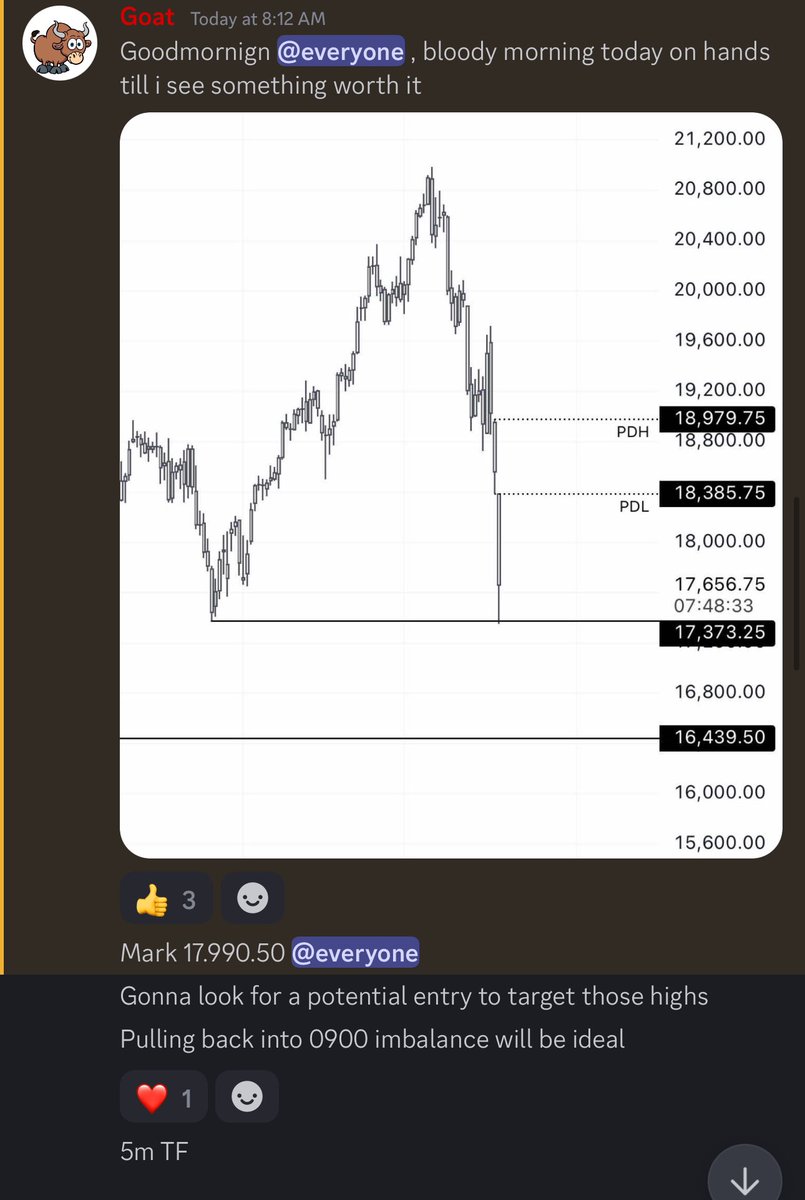 JournalCharts's tweet photo. #NQ_F  TO THE MF T! https://t.co/T0kJmrJcOa