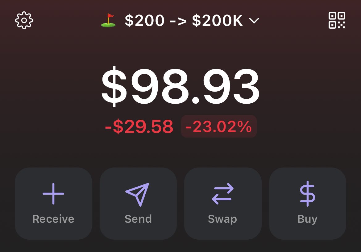 PortableD07's tweet photo. [ Balance: $98.93 ]

PnL: Approx 50% Down

[ $MEME Loaded… ]

It’s not only about the $200 to $200K Challenge.

[ :- I am making money for you. $PD07 ]

[:- The PD07 Community will be the most authentic, biggest, and wealthiest community you’ve ever seen. ]

[:- https://t.co/r7SKeREyaZ