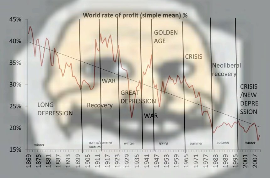 Selim II 💅🏻 (@sretornado) on Twitter photo 
