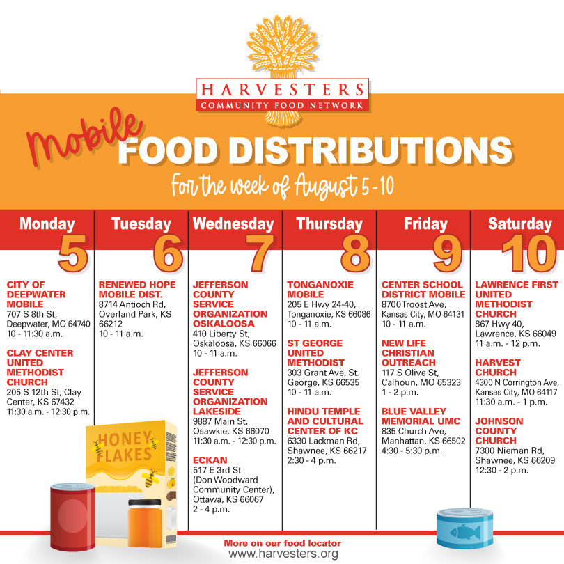 Harvesters—The Community Food Network tweet media