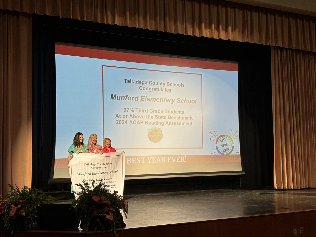 MunfordElem's tweet photo. Celebrating our 3rd grade students’ and teachers’ success in reading this past year! #leadingtheway #workingonmyROAR https://t.co/aBC2rsXxl1