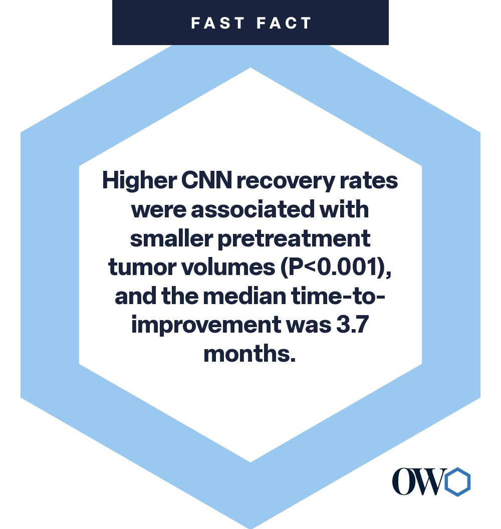 OncWeekly (@oncweekly) on Twitter photo SRS/FSR treatments for CSM lead to effective cranial nerve recovery and sustained tumor control. #CancerTreatment #Oncology #ClinicalTrials #OncWeekly - <a href="/ElbazTehila/">תהילה קייסמן-אלבז, Tehila Kaisman-Elbaz</a> - buff.ly/3WMsbWG SRS/FSR treatments for CSM lead to effective cranial nerve recovery and sustained tumor control. #CancerTreatment #Oncology #ClinicalTrials #OncWeekly - <a href="/ElbazTehila/">תהילה קייסמן-אלבז, Tehila Kaisman-Elbaz</a> - buff.ly/3WMsbWG