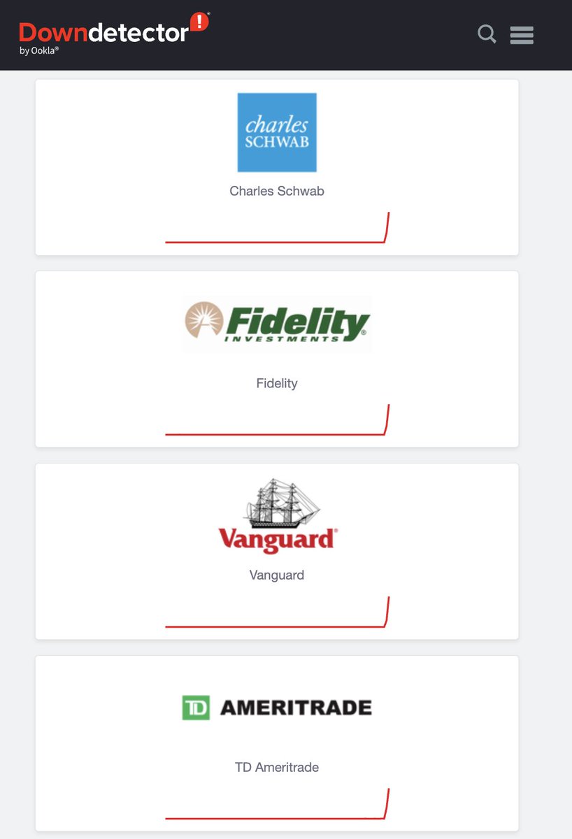 Weird, you can't seem to access your own assets to sell them or to buy more of them.

If only there was a solution to this that didn't require trusting a 3rd party...

downdetector.com