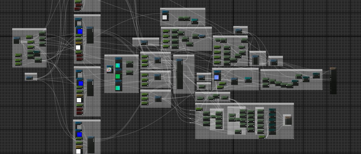 mimozant88's tweet photo. UE5 MW Landscape Auto Material　無料です。作者MAWI Unitedさんがyoutubeで無料だよと動画で紹介してます。https://t.co/SFzhEGI7Ib　　サンプルマップがでかいので重いｗ　一部でもこれは20km四方でしょうか　以前からある程度自作はありましたが出力はさらに洗練されてる感じします。ノードが複雑 https://t.co/y8ZP6Ulk2Z