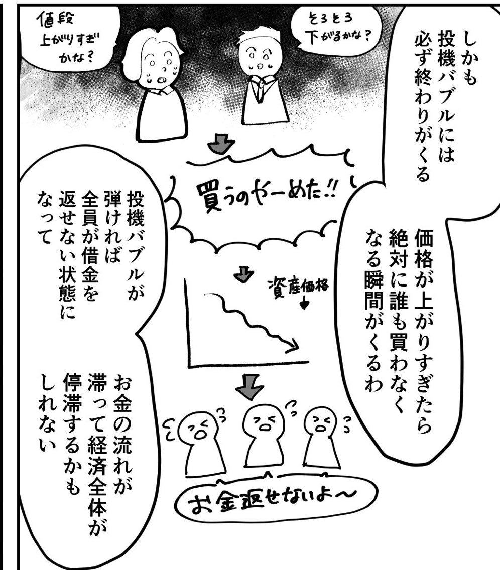 投機バブルってこういうことだわね🙄

上がりすぎかな?てなっただけってことさ🙄 