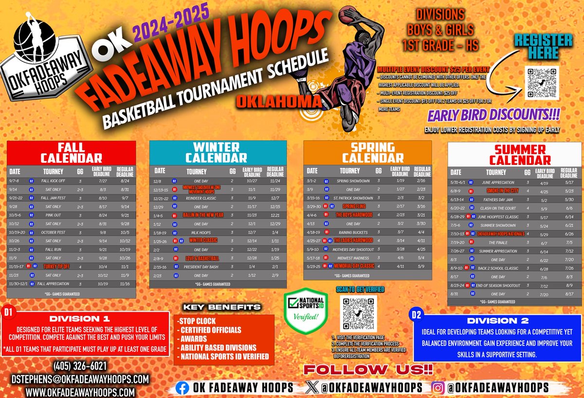 🎉 Announcing the OK Fadeaway Hoops 2024-2025 Tournament Schedule! 🏀 Early bird discounts available. Register now for major events: Turkey Tip-Off (Nov 15-17), Midwest Takeover (Dec 13-15), &amp; more. Visit our website for details and secure your spot! #YouthBasketball #RegisterNow