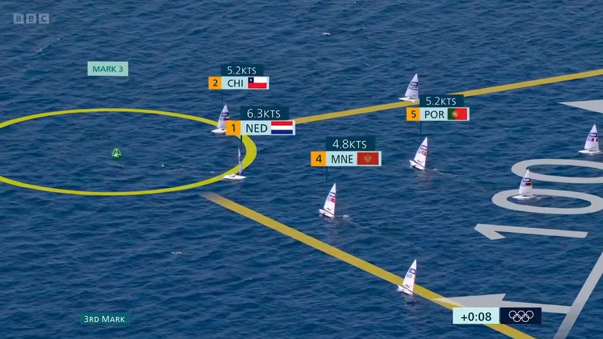 RT Software Ltd. tweet media