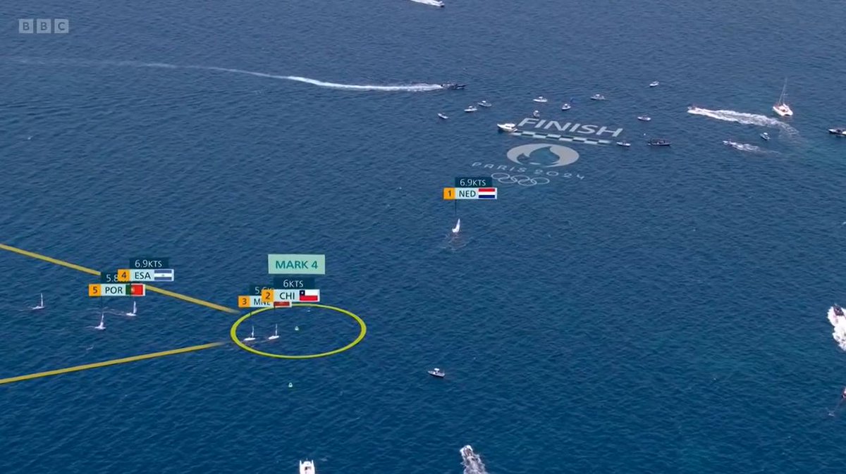 RT Software Ltd. tweet media