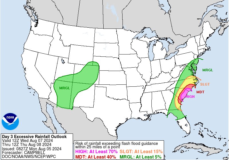 VanDamCNN's tweet photo. RARE EVENT: with 3x consecutive days of high risk (level 4 of 4) of excessive rain, It’s hard to overstate how big of a deal this is. These events are are issued by @NWSWPC on fewer than 4% of days/year on average, but are responsible for 83% of all flood-related damage and 39% of all flood-related deaths. @cnn source: https://t.co/tiarfMogWR