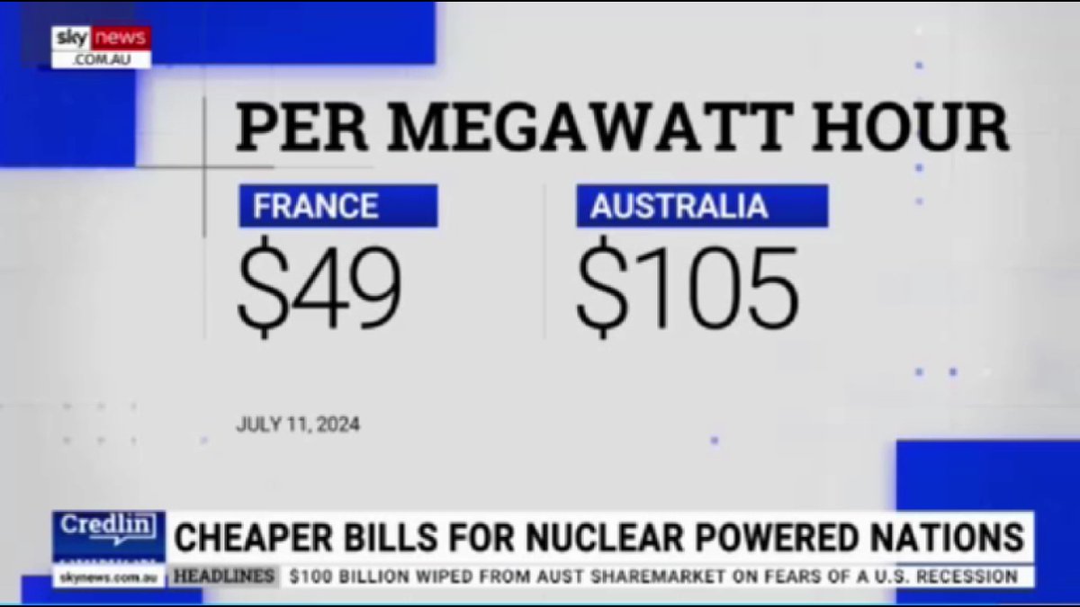 TimjboAU's tweet photo. #Credlin Join the panel with @Gary_Hardgrave and #KeithPitt MP
- Riots escalate across the UK
- Cheaper bills for nuclear powered nations
- #TheirABC 's advertising on the rise
#Auspol2024 #RiotsUK #SkyNewsAust https://t.co/HQpEXIfXKw