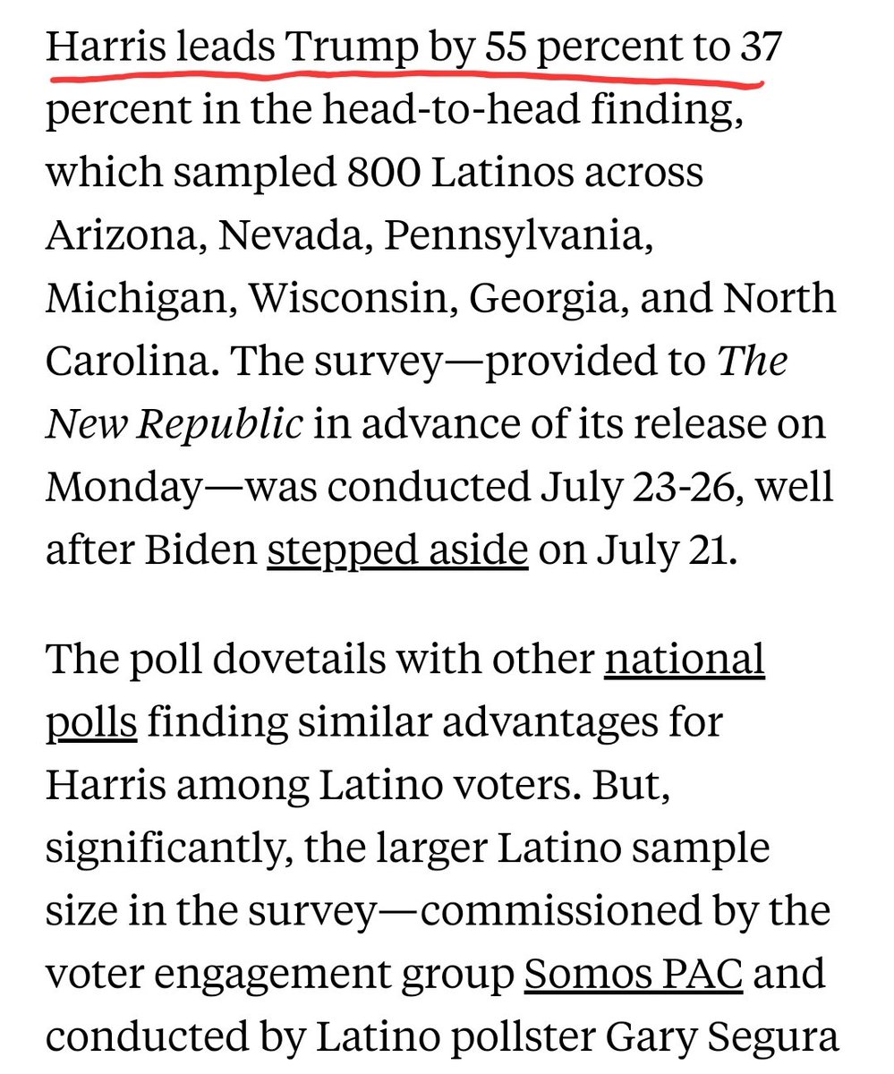 realMABarreto's tweet photo. More signs of major momentum for @KamalaHarris new poll by @SomosVotantes finds Harris leads Trump 55-37 with Latino voters and has major opportunity to grow vote in Nevada and Arizona, story via @GregTSargent https://t.co/vbfpEMIWkl