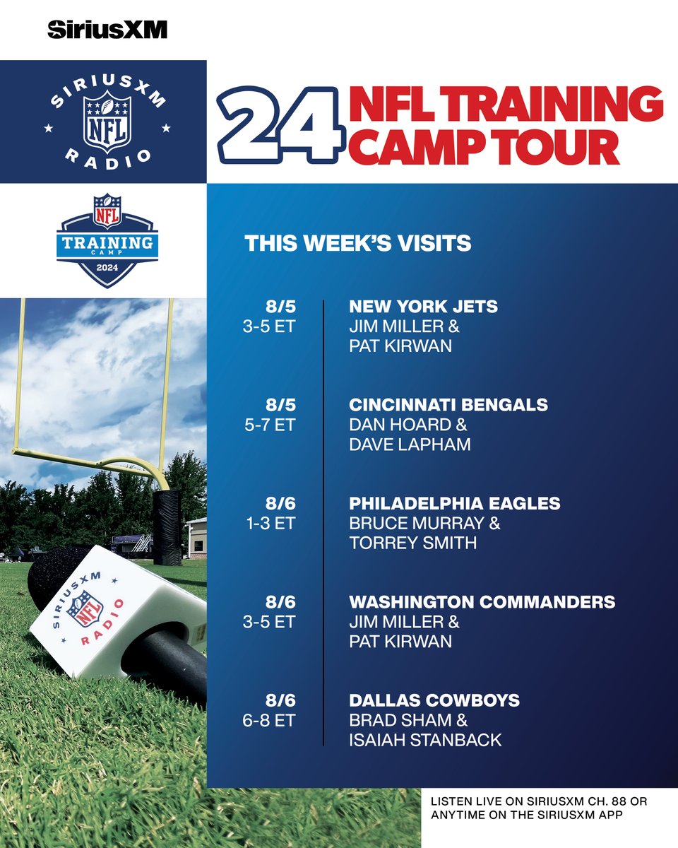 The Training Camp Tour continues today with the @NYJets at 3 PM ET!    

Check out the rest of the schedule on Channel 88 and on the all-new @SiriusXM App.

📻 sxm.app.link/NFLTC2024

#JetUp | #RuleTheJungle | #FlyEaglesFly | #RaiseHail | #DallasCowboys