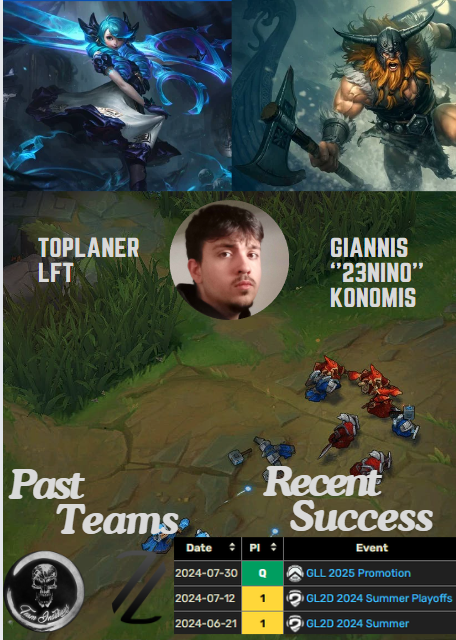 Looking for any option available for winter. Contact me through twitter or discord (Nino23#5487)