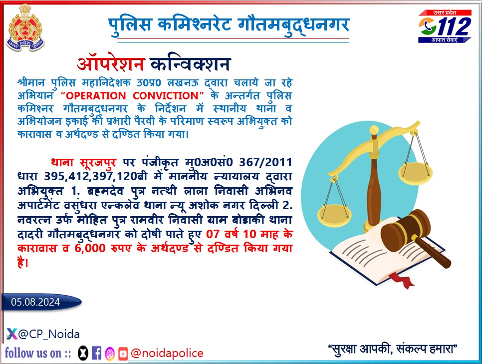POLICE COMMISSIONERATE GAUTAM BUDDH NAGAR (@noidapolice) on Twitter photo .<a href="/dgpup/">DGP UP</a> рдорд╣реЛрджрдп рджреНрд╡рд╛рд░рд╛ рдЪрд▓рд╛рдпреЗ рдЬрд╛ рд░рд╣реЗ рдЕрднрд┐рдпрд╛рди #OperationConviction рдХреЗ рдЕрдиреНрддрд░реНрдЧрдд <a href="/CP_Noida/">CP Noida</a> рдХреЗ рдирд┐рд░реНрджреЗрд╢рди рдореЗрдВ рд╕реНрдерд╛рдиреАрдп рдкреБрд▓рд┐рд╕ рд╡ рдЕрднрд┐рдпреЛрдЬрди рдЗрдХрд╛рдИ рдХреА рдкреНрд░рднрд╛рд╡реА рдкреИрд░рд╡реА рдХреЗ рдкрд░рд┐рдгрд╛рдо рд╕реНрд╡рд░реВрдк рдорд╛рдирдиреАрдп рдиреНрдпрд╛рдпрд╛рд▓рдп рджреНрд╡рд╛рд░рд╛ рджреЛ рдЕрдкрд░рд╛рдзрд┐рдпреЛрдВ рдХреЛ 07 рд╡рд░реНрд╖ 10 рдорд╛рд╣ рдХреЗ рдХрд╛рд░рд╛рд╡рд╛рд╕ рд╡ рдХреБрд▓ тВ╣6,000/- рдХреЗ рдЕрд░реНрдерджрдВрдб рд╕реЗ рджрдВрдбрд┐рдд рдХрд┐рдпрд╛ рдЧрдпрд╛ред .<a href="/dgpup/">DGP UP</a> рдорд╣реЛрджрдп рджреНрд╡рд╛рд░рд╛ рдЪрд▓рд╛рдпреЗ рдЬрд╛ рд░рд╣реЗ рдЕрднрд┐рдпрд╛рди #OperationConviction рдХреЗ рдЕрдиреНрддрд░реНрдЧрдд <a href="/CP_Noida/">CP Noida</a> рдХреЗ рдирд┐рд░реНрджреЗрд╢рди рдореЗрдВ рд╕реНрдерд╛рдиреАрдп рдкреБрд▓рд┐рд╕ рд╡ рдЕрднрд┐рдпреЛрдЬрди рдЗрдХрд╛рдИ рдХреА рдкреНрд░рднрд╛рд╡реА рдкреИрд░рд╡реА рдХреЗ рдкрд░рд┐рдгрд╛рдо рд╕реНрд╡рд░реВрдк рдорд╛рдирдиреАрдп рдиреНрдпрд╛рдпрд╛рд▓рдп рджреНрд╡рд╛рд░рд╛ рджреЛ рдЕрдкрд░рд╛рдзрд┐рдпреЛрдВ рдХреЛ 07 рд╡рд░реНрд╖ 10 рдорд╛рд╣ рдХреЗ рдХрд╛рд░рд╛рд╡рд╛рд╕ рд╡ рдХреБрд▓ тВ╣6,000/- рдХреЗ рдЕрд░реНрдерджрдВрдб рд╕реЗ рджрдВрдбрд┐рдд рдХрд┐рдпрд╛ рдЧрдпрд╛ред