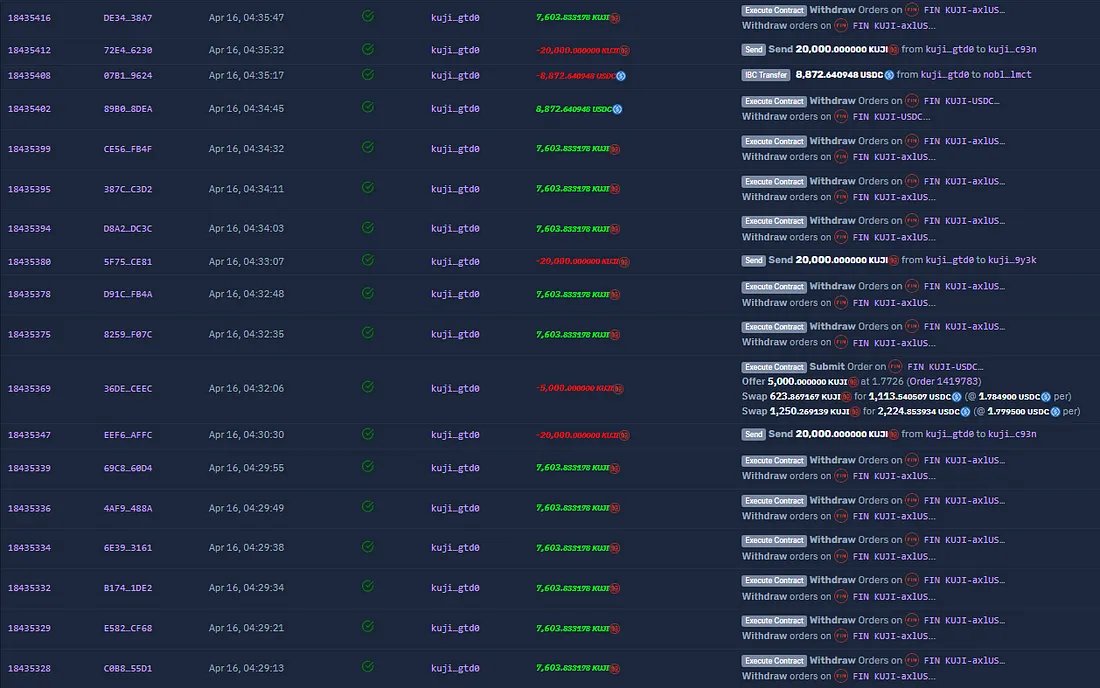 Kujira FIN KUJI/axlUSDC Contract balance changes..

I've spent the last day or so working through this one with some help from <a href="/unl1k3ly/">Vini</a> from <a href="/SCVSecurity/">SCV Security</a>, providing some input into some contract queries and decompiling some cosmwasm code. Thanks for that!

Please read the
