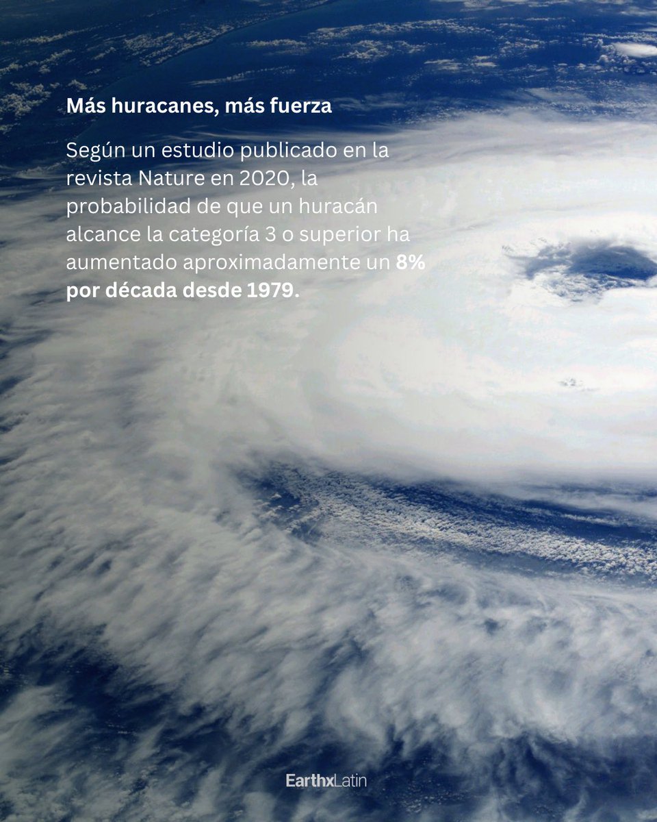 Temporada de huracanes: ¿por qué se intensifica?
Huracanes más fuertes, ¿nueva normalidad? 🌪️ El aumento de 1°C en la temperatura del océano puede incrementar la velocidad del viento en un huracán hasta en 25 km/h.