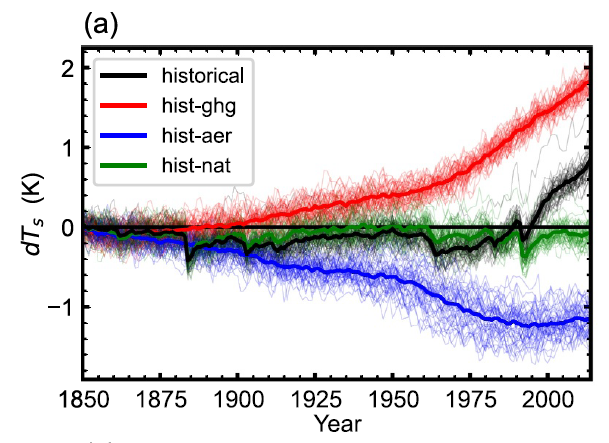 Tim Andrews tweet media