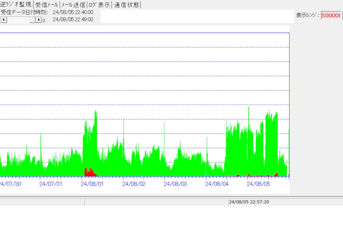 Tweet image
