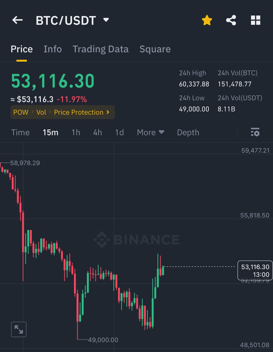 Ash Crypto tweet media