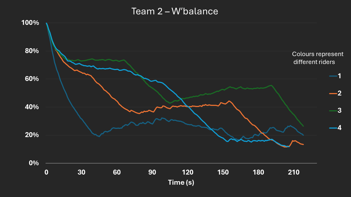 Charlie Pugh tweet media