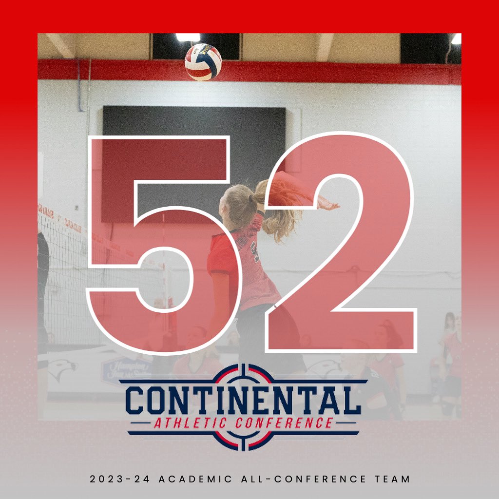 Florida College Athletics tweet media