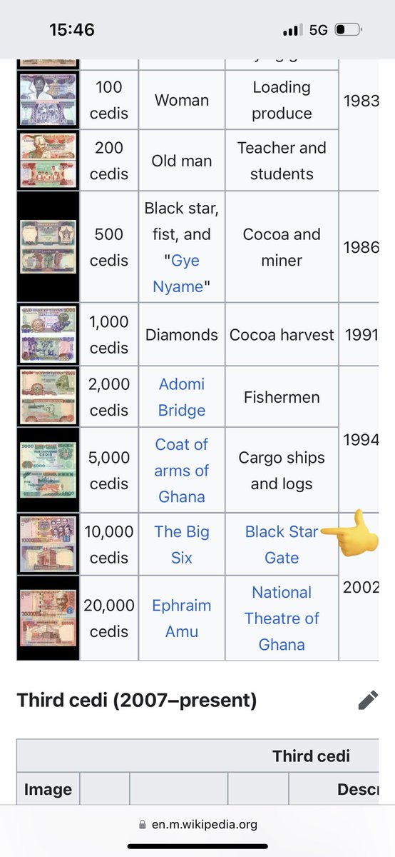 QuesiER's tweet photo. @mohammed_s84674 @Listo_Mens That was introduced by Fr. President Kuffour in 2002 on the 10,000 cedi note 😂😂😂 https://t.co/TE3S3L5Vo8