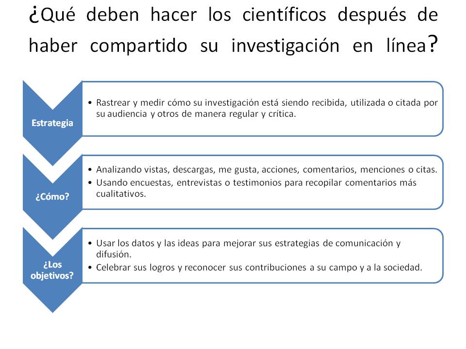 The Spanish Journal of Psychology tweet media