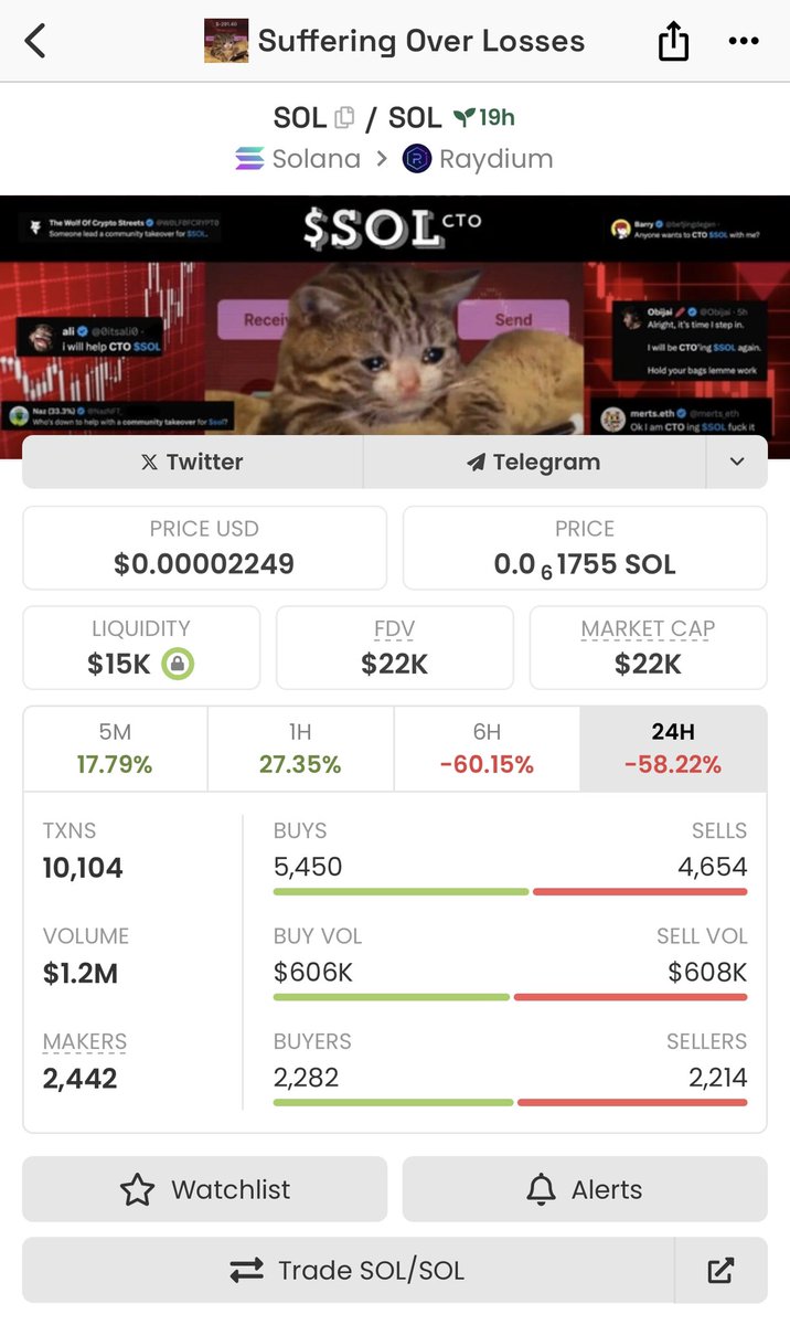titussliffy's tweet photo. @1goonrich Alive though  my $sol is suffering in losses

Dq7fRe74r52aaC927sThF4qdbEjpm7UBqvUUuteapump https://t.co/rmXXqwC9B9