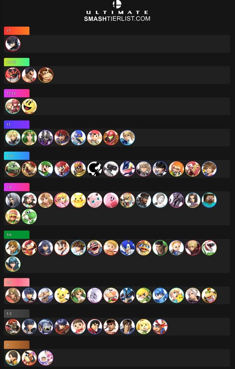 Michael Lewandowski tweet media