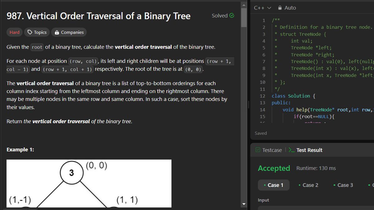 deepanshu_Codes's tweet image. Day 30 of DSA: Halfway through the tree challenge with 18 more problems to go! Making steady progress. 🌳💪 #DSA #CodingChallenge #TreeProblems