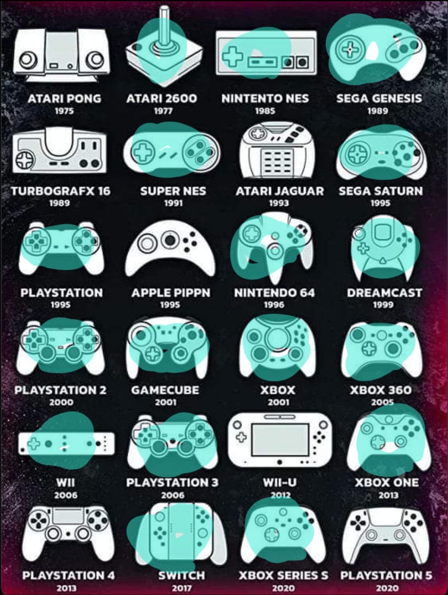 All the ones I've used