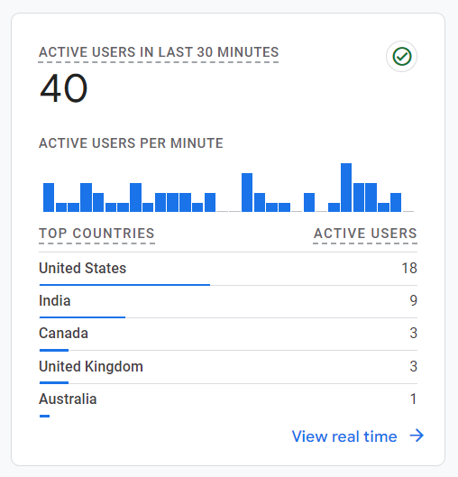 Bilal Javed tweet media