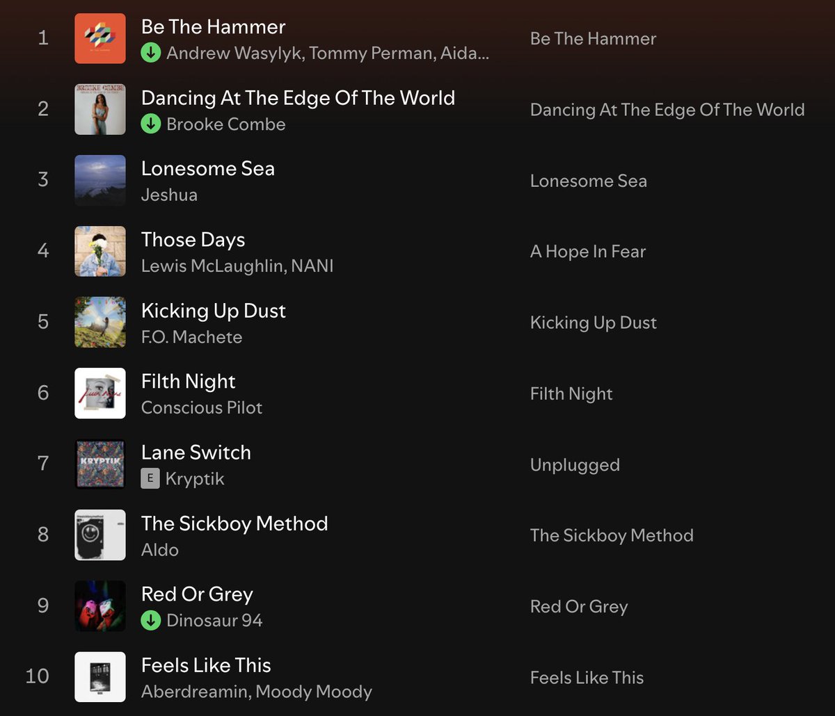 Alistair Braidwood (@scotswhayhae) on Twitter photo 🎶 It's Monday, 5 o'clock, & time for <a href="/ScotsWhayHae/">Alistair Braidwood</a>'s New Music Monday Playlist (part 1)
<a href="/A_Wasylyk/">Andrew Wasylyk</a>+<a href="/SurfacePressure/">Tommy Perman</a>
<a href="/brookecombe/">Brooke Combe</a>
<a href="/songsofjeshua/">Jeshua</a>
<a href="/LewisSings/">Lewis McLaughlin</a>+NANI
<a href="/fomachete/">f.o. machete</a>
<a href="/ConsciousPilotX/">Conscious Pilot</a>
<a href="/kryptik_riddimz/">Kryptik</a>
Aldo
Dinosaur 94
<a href="/Aberdreamin_/">Aberdreamin</a>+<a href="/moodymoodyband/">Moody Moody</a>
👉 bit.ly/3WwAp4c 🎶 It's Monday, 5 o'clock, & time for <a href="/ScotsWhayHae/">Alistair Braidwood</a>'s New Music Monday Playlist (part 1)
<a href="/A_Wasylyk/">Andrew Wasylyk</a>+<a href="/SurfacePressure/">Tommy Perman</a>
<a href="/brookecombe/">Brooke Combe</a>
<a href="/songsofjeshua/">Jeshua</a>
<a href="/LewisSings/">Lewis McLaughlin</a>+NANI
<a href="/fomachete/">f.o. machete</a>
<a href="/ConsciousPilotX/">Conscious Pilot</a>
<a href="/kryptik_riddimz/">Kryptik</a>
Aldo
Dinosaur 94
<a href="/Aberdreamin_/">Aberdreamin</a>+<a href="/moodymoodyband/">Moody Moody</a>
👉 bit.ly/3WwAp4c