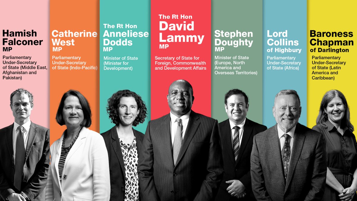 Foreign, Commonwealth & Development Office (@fcdogovuk) on Twitter photo Follow our ministerial team:
➡️ <a href="/DavidLammy/">David Lammy</a>
➡️ <a href="/AnnelieseDodds/">Anneliese Dodds</a>
➡️ <a href="/SDoughtyMP/">Stephen Doughty MP</a>
➡️ <a href="/CatherineWest1/">Catherine West</a>
➡️ <a href="/Lord_Collins/">Collins of Highbury</a>
➡️ @Hamish4Lincs
➡️ <a href="/JennyChapman/">Jenny Chapman</a> Follow our ministerial team:
➡️ <a href="/DavidLammy/">David Lammy</a>
➡️ <a href="/AnnelieseDodds/">Anneliese Dodds</a>
➡️ <a href="/SDoughtyMP/">Stephen Doughty MP</a>
➡️ <a href="/CatherineWest1/">Catherine West</a>
➡️ <a href="/Lord_Collins/">Collins of Highbury</a>
➡️ @Hamish4Lincs
➡️ <a href="/JennyChapman/">Jenny Chapman</a>