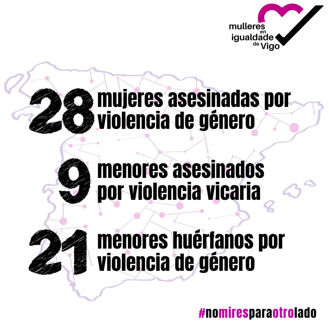 #ViolenciaDeGénero #ViolenciaVicaria #violenciadegenero #nomiresparaotrolado